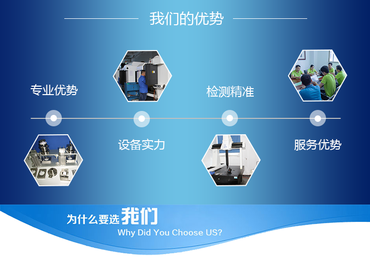 1564134134284169.png 4優(yōu)勢(shì)_副本.